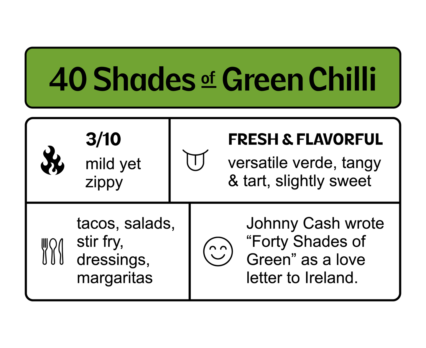 40 Shades of Green Chilli Hot Sauce