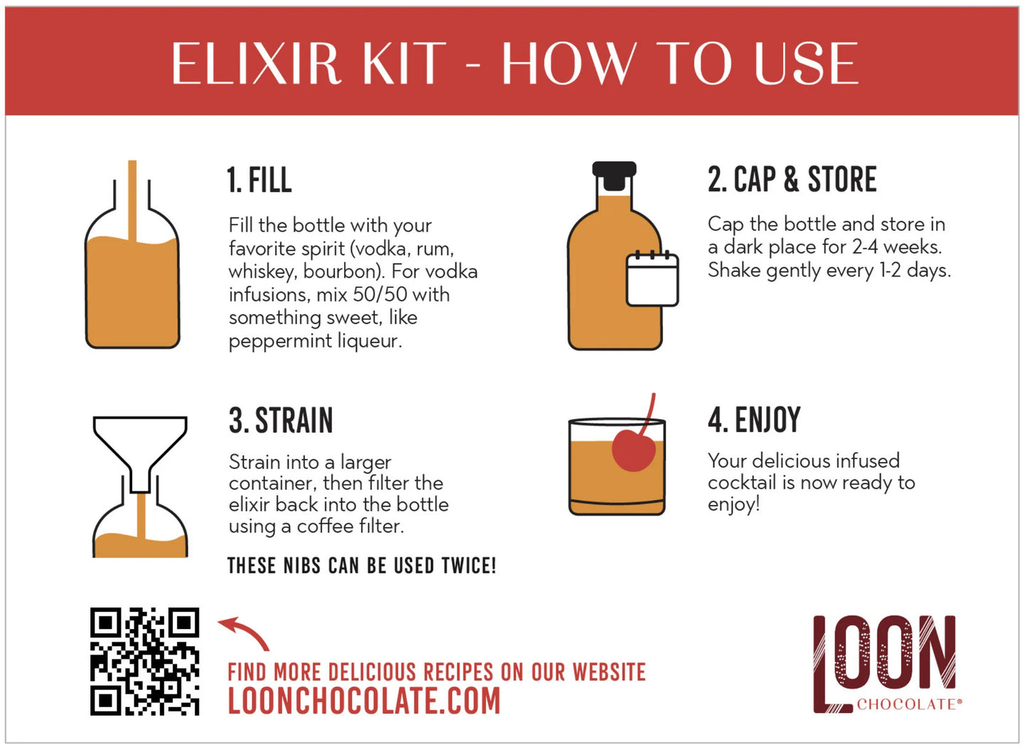 Loon Chocolate - Elixir Kit