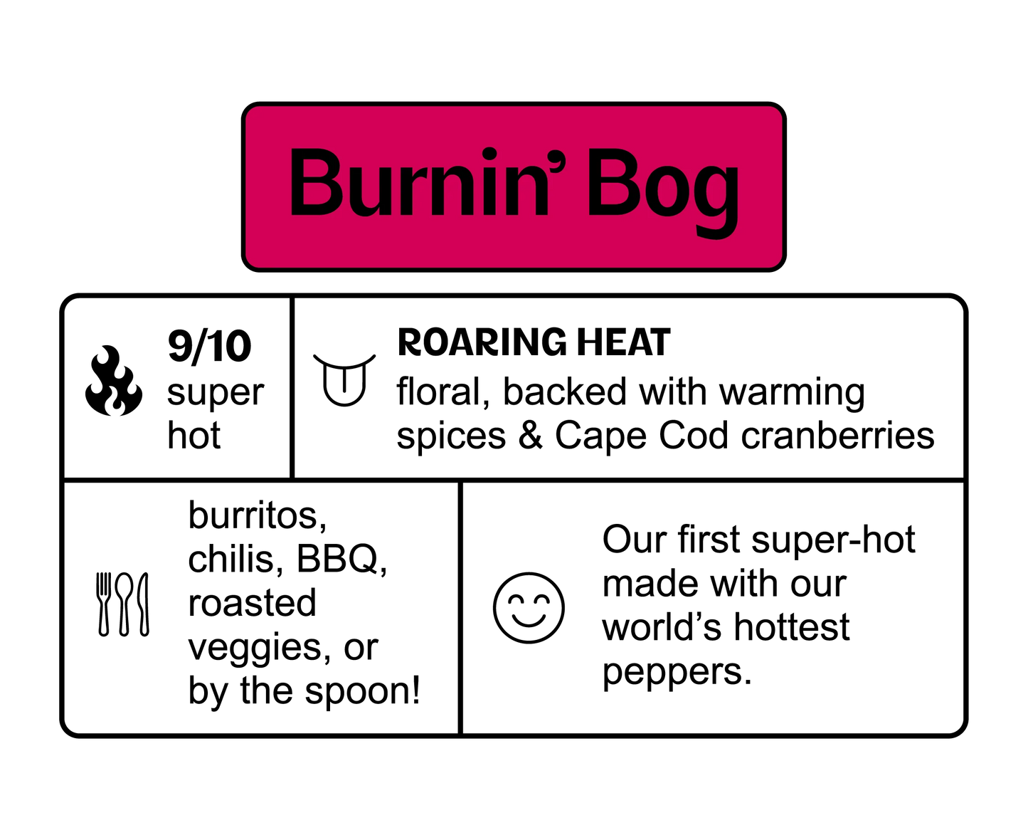 Burning Bog